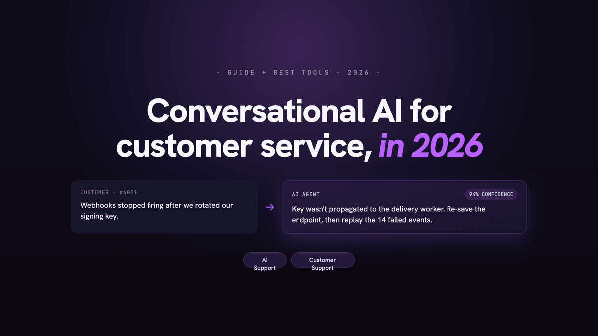 Conversational AI for customer service in 2026: a customer reports a webhook failure and an AI agent answers with the root cause and fix at 94% confidence.