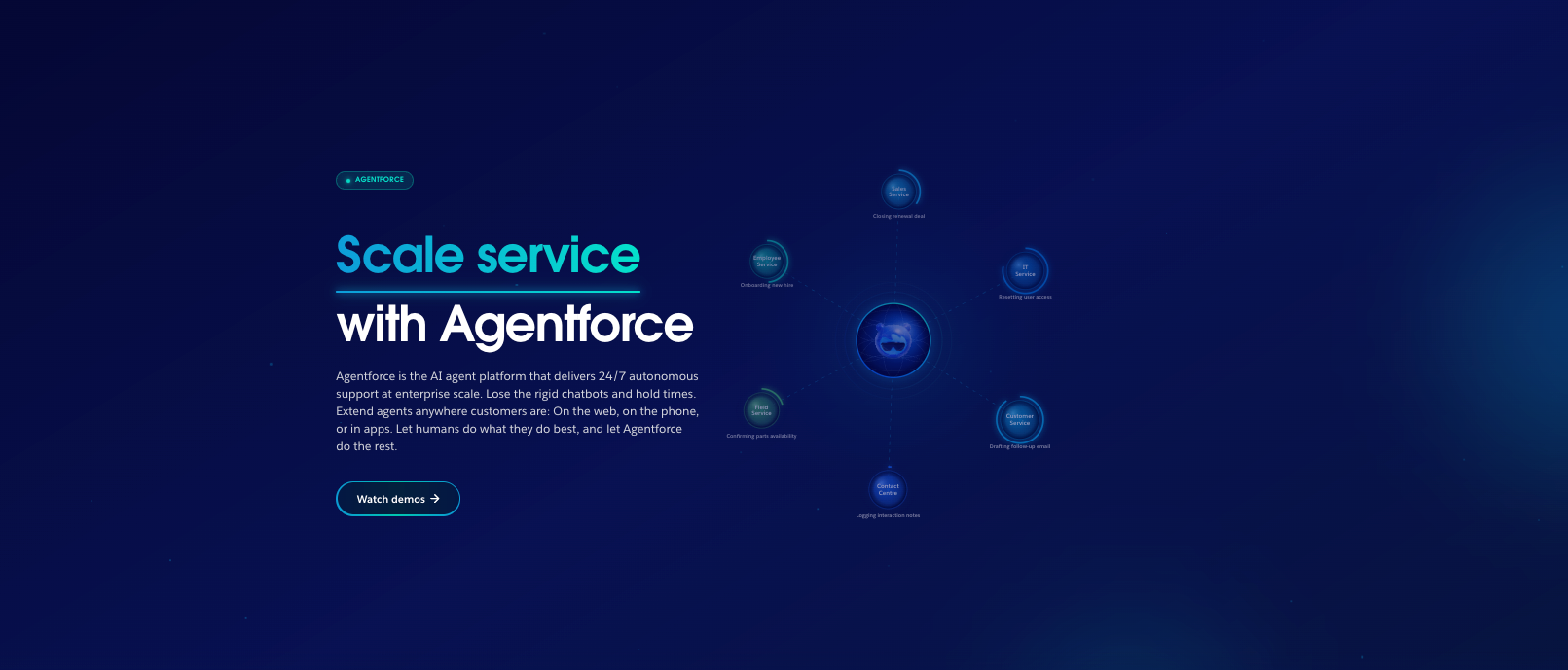 Screenshot of Salesforce Agentforce's homepage