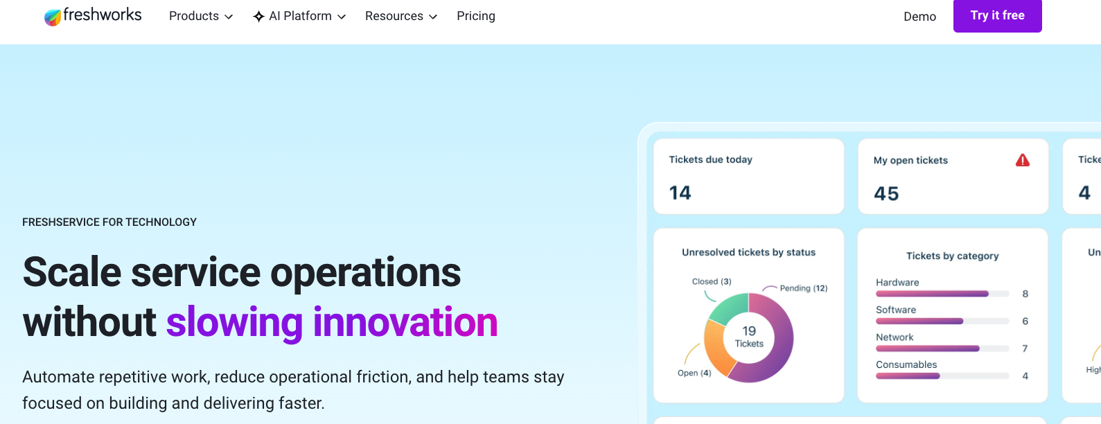 Screenshot of Freshservice's homepage