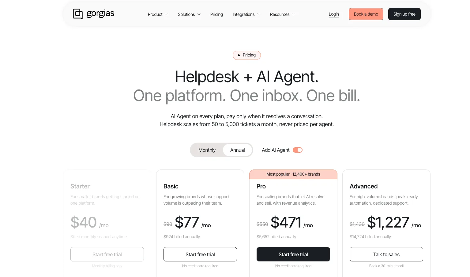 Gorgias pricing table showing its ticket-based plans