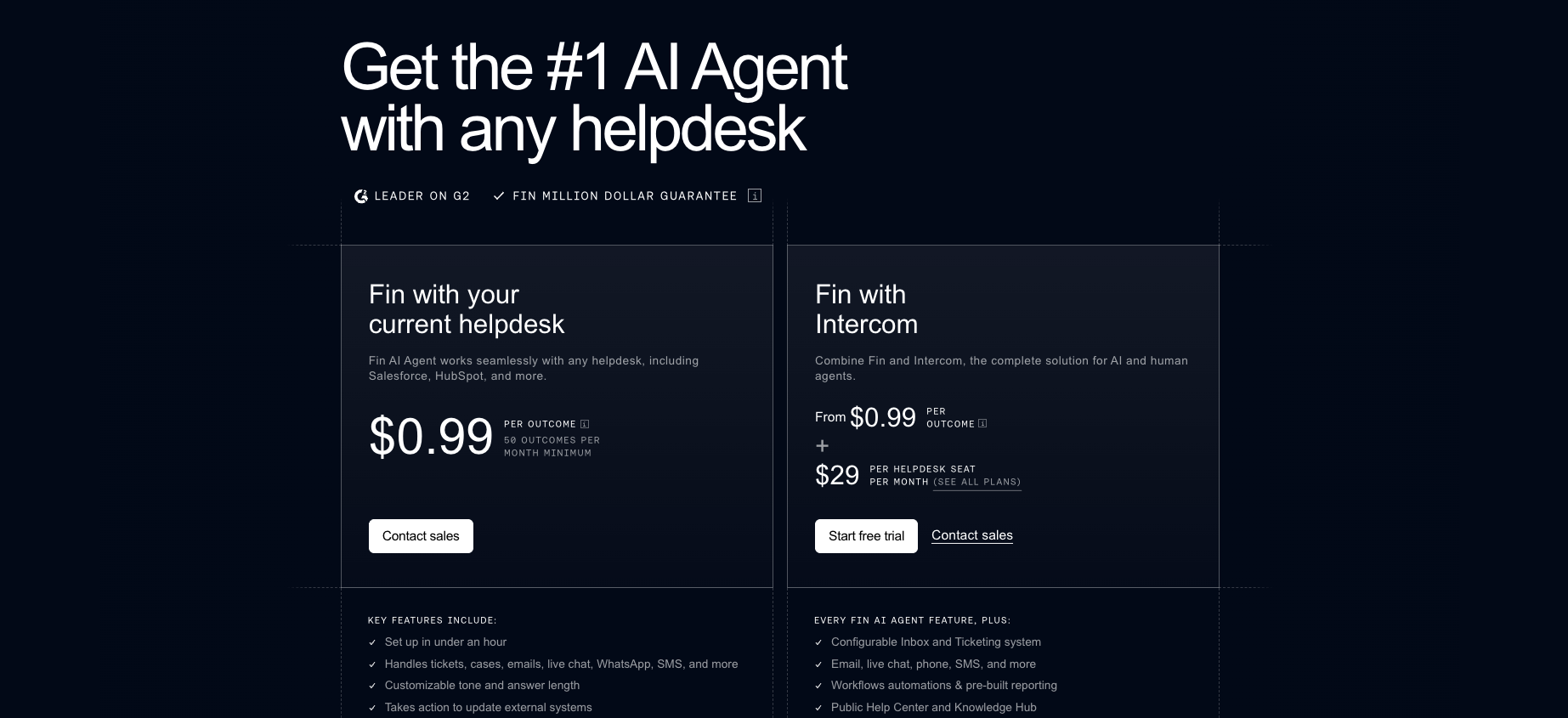 Intercom's Fin AI pricing page showing the per-outcome billing model