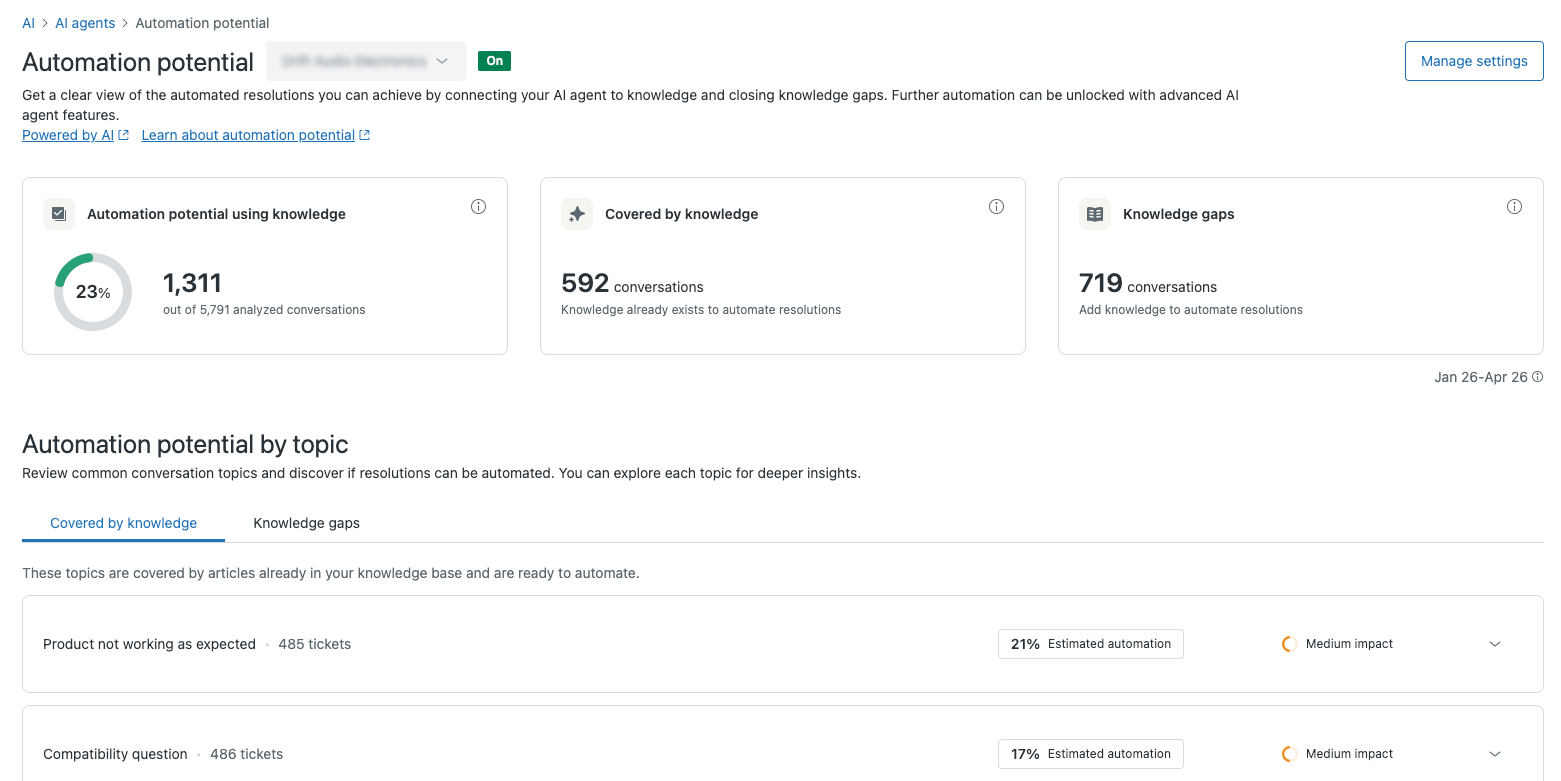 Zendesk automation potential report highlighting ticket volume that could be automated