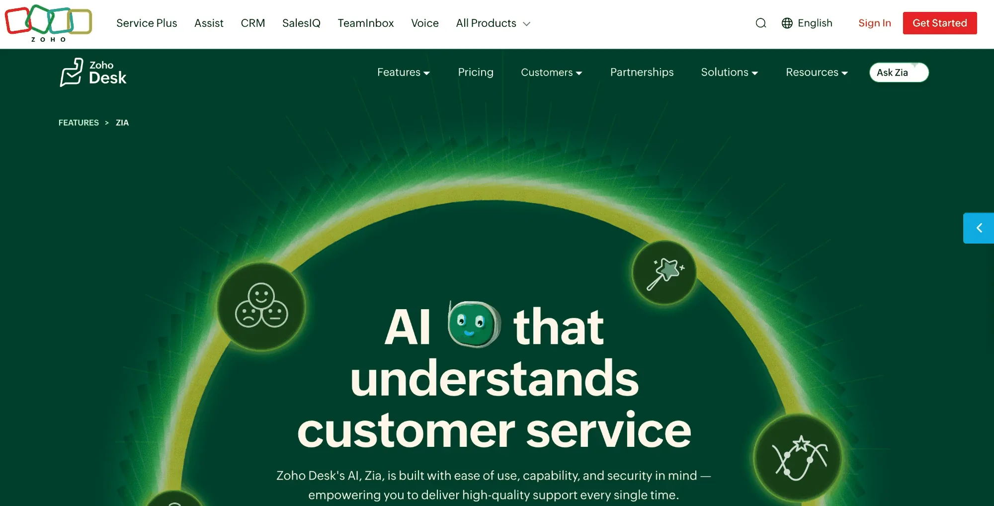 Zoho Desk homepage for its Zia AI — "AI that understands customer service" — with feature nodes for sentiment, suggestions, and automation arcing overhead.