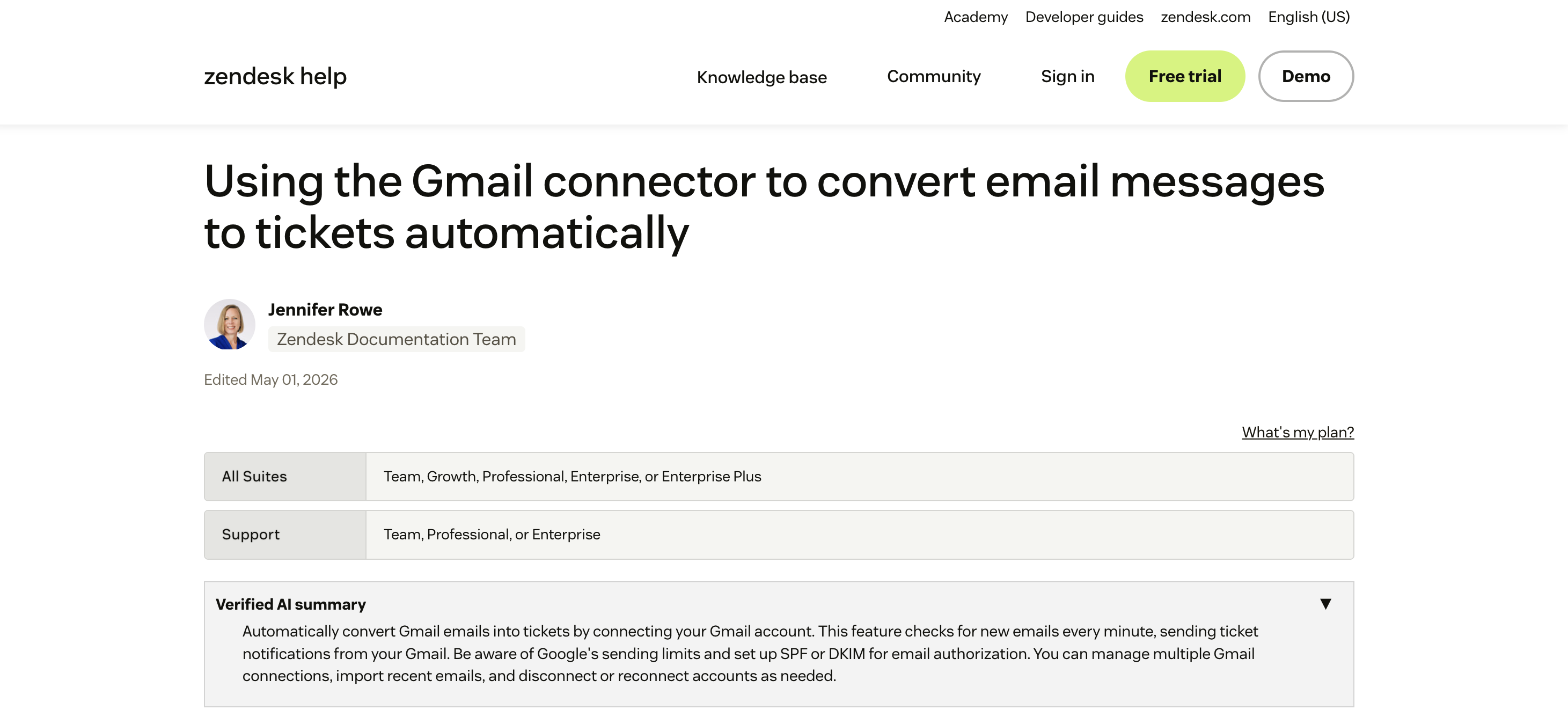 Zendesk help center article titled "Using the Gmail connector to convert email messages to tickets automatically," showing the plan availability table for Suite and Support and a Verified AI summary of how the connector imports Gmail emails as tickets.