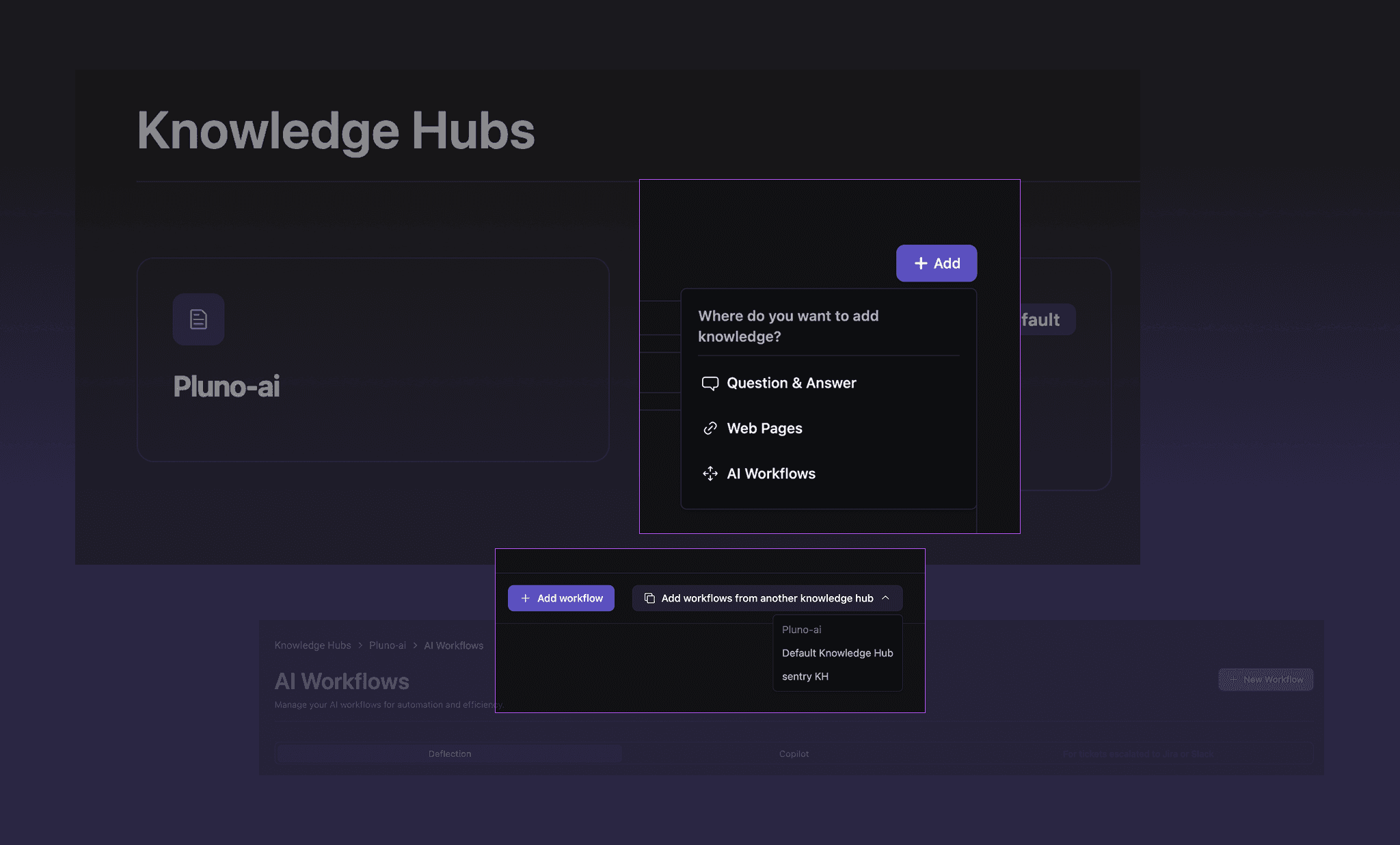 Focused Optimization Across all Brands with Separated AI Workflows