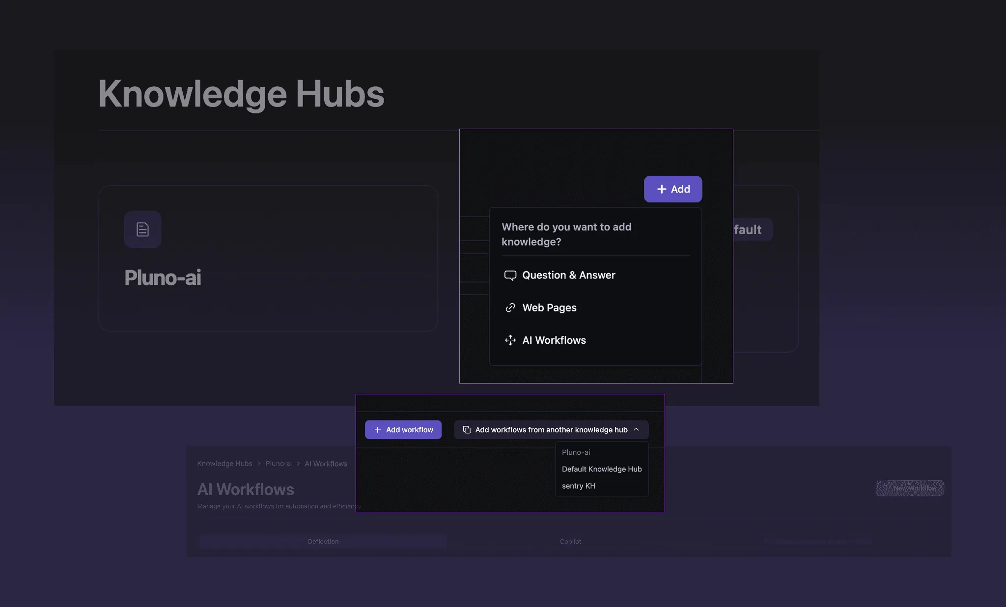 Focused Optimization Across all Brands with Separated AI Workflows