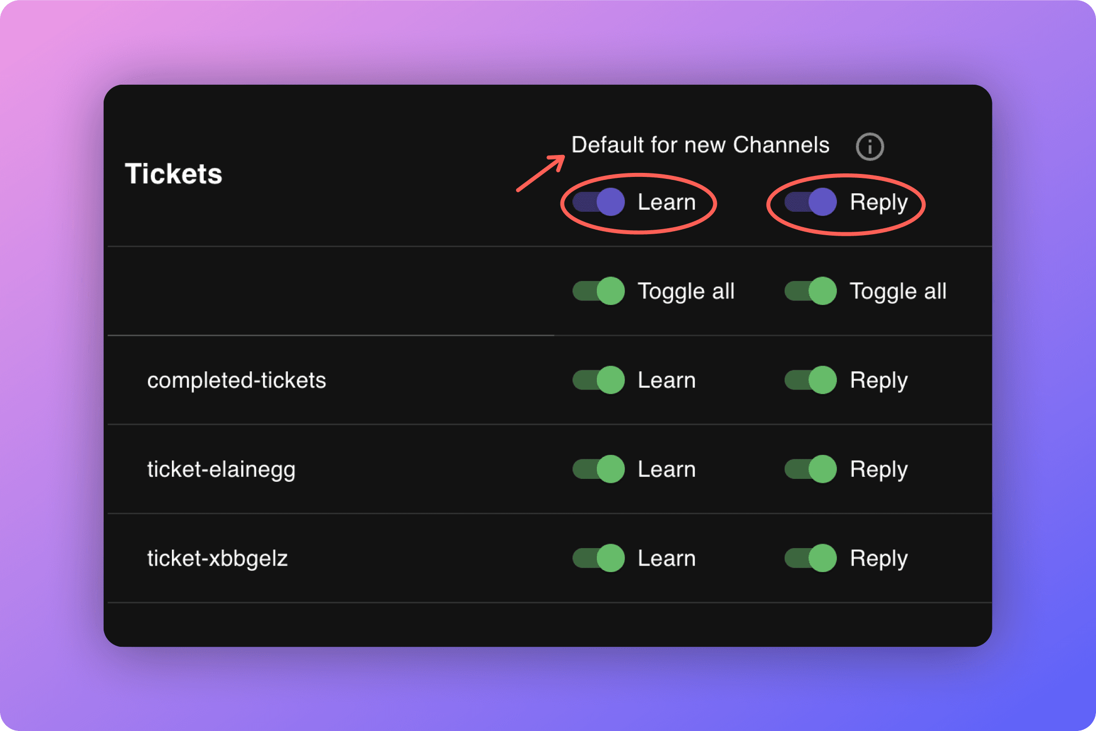 Enhanced Bot Permissions: Your Control, Your Way