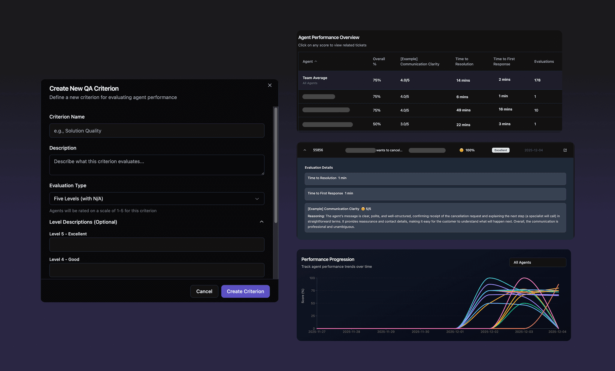 AI-powered Support QA