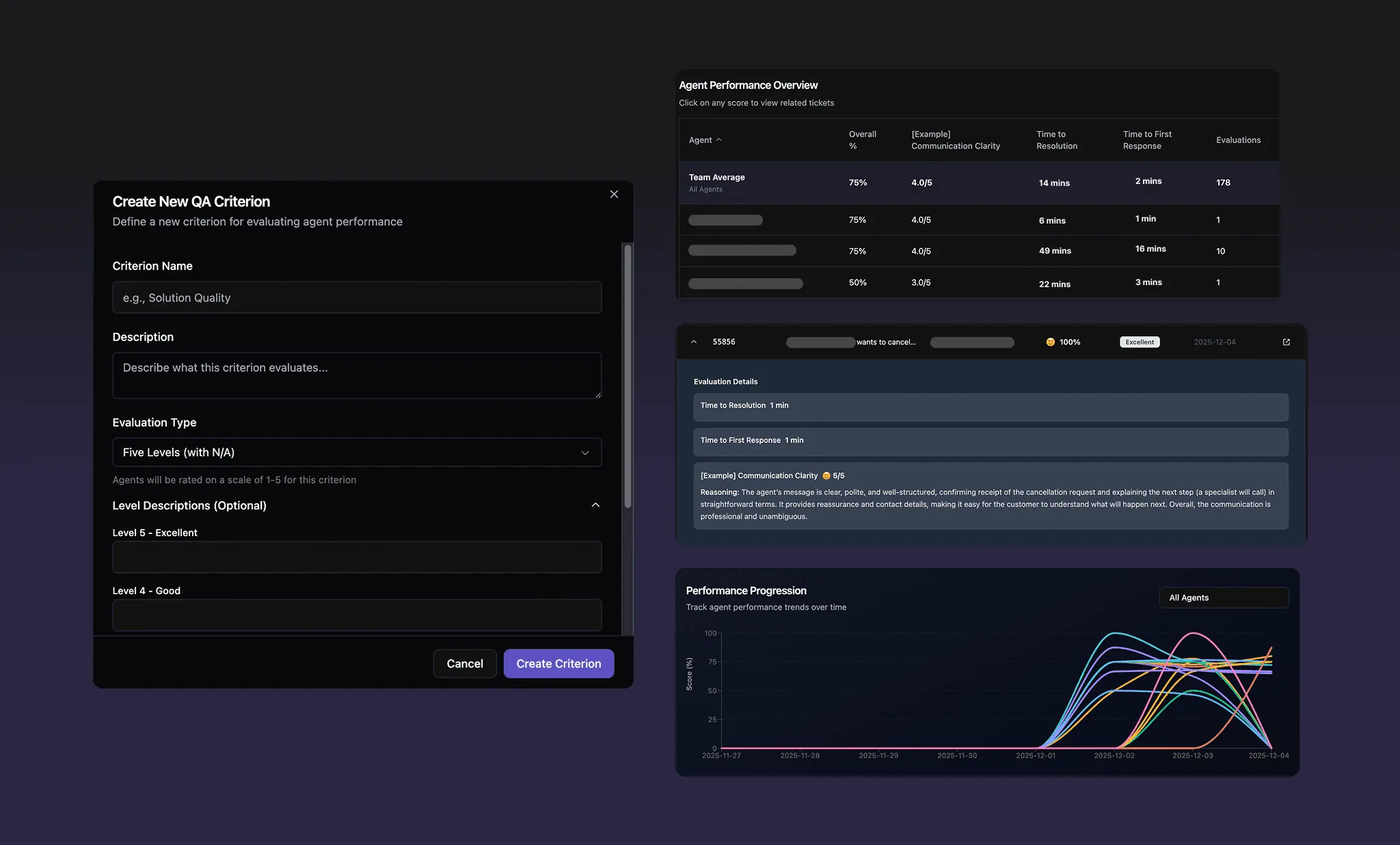 AI-powered Support QA