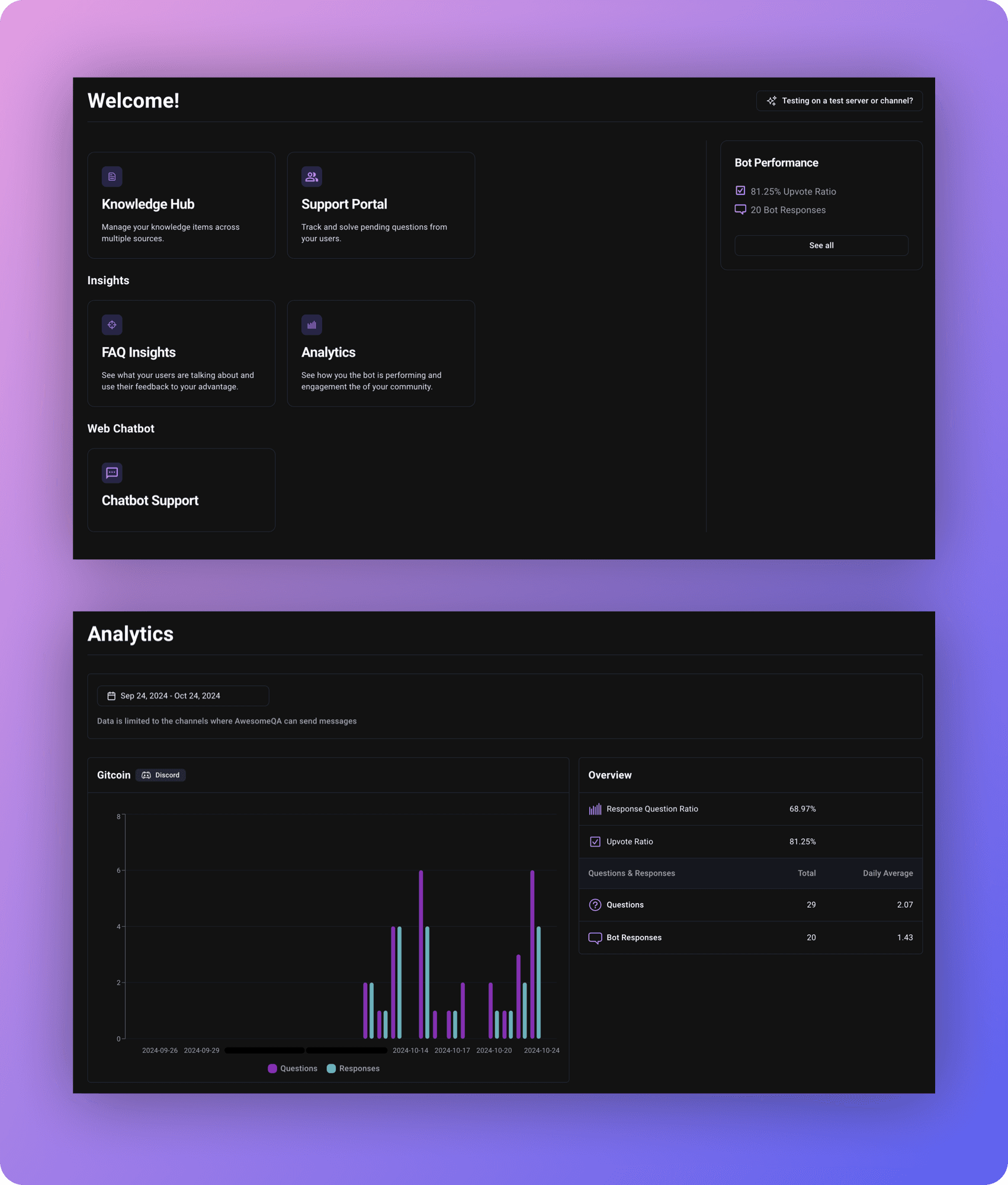 Integration for Email Support