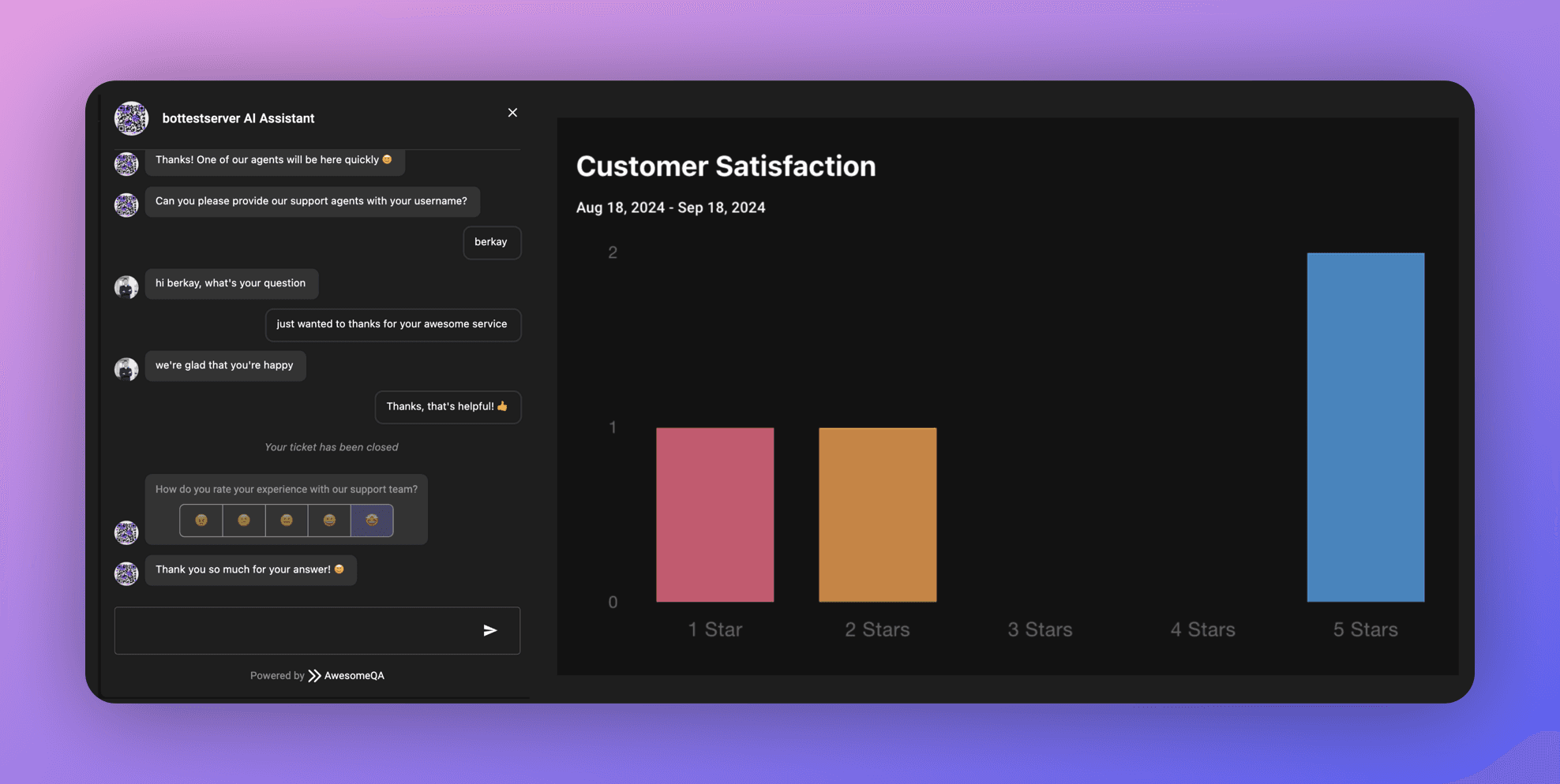 Assess Your Customer Service Quality With CSAT