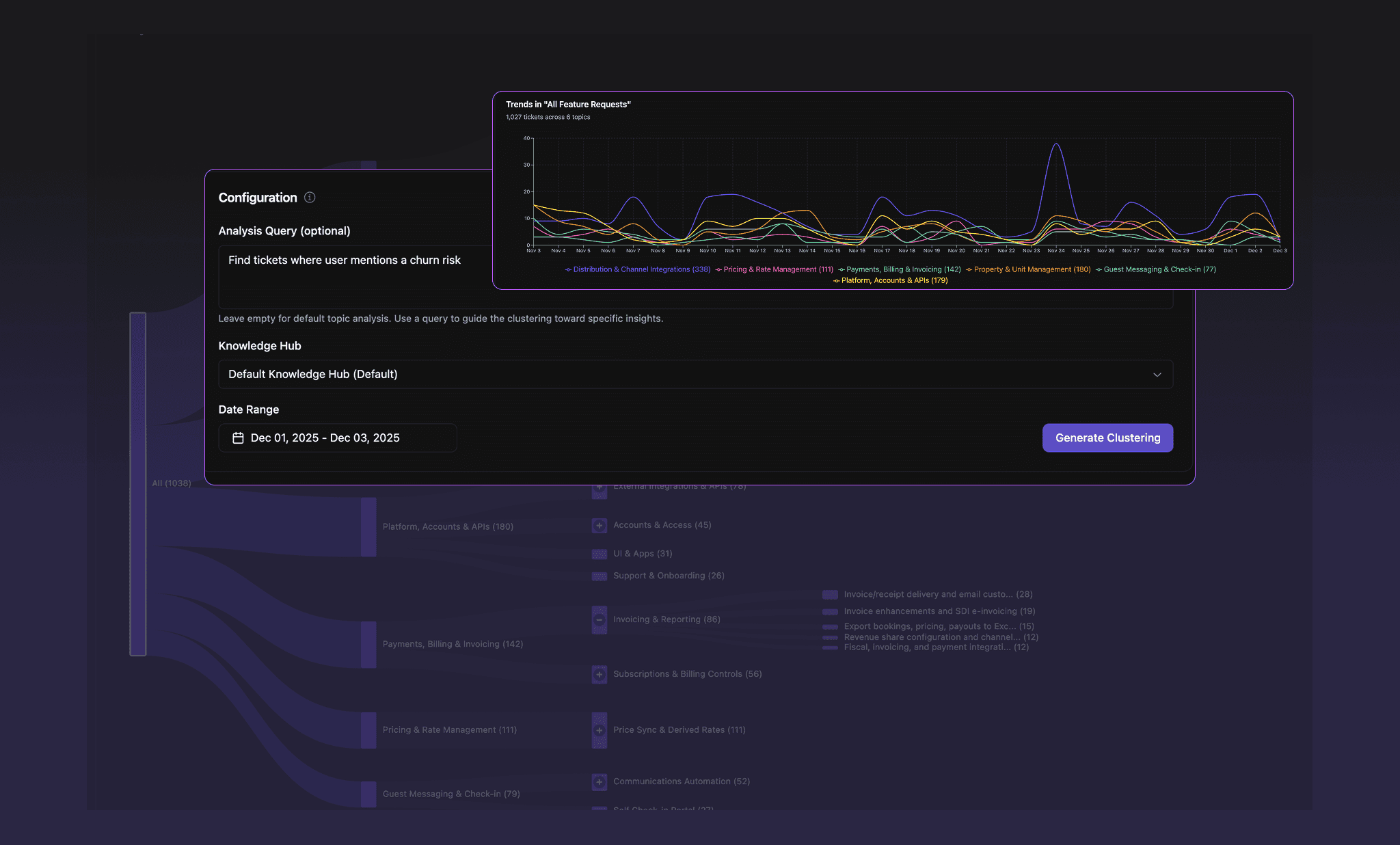 AI-powered Support QA