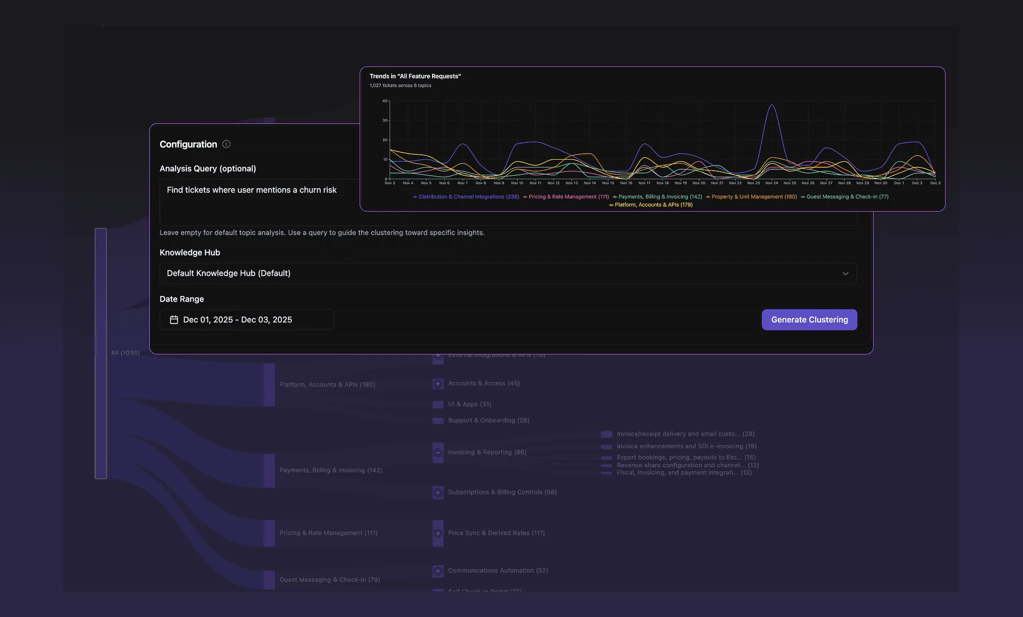 AI-powered Support QA