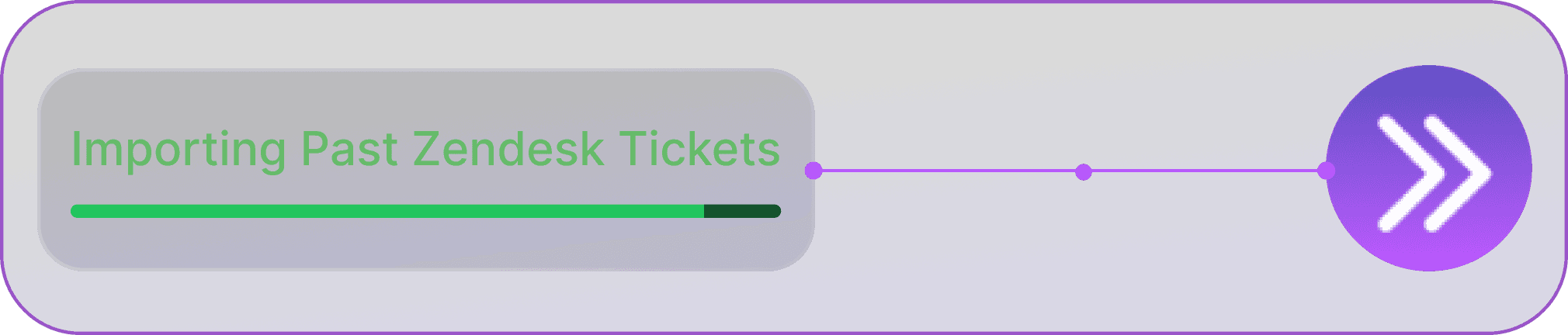 Pluno Now Learns From Past Zendesk Tickets! 🎉
